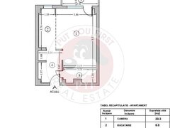Pantelimon | Garsoniera | 37mp | Decomandata | B10563